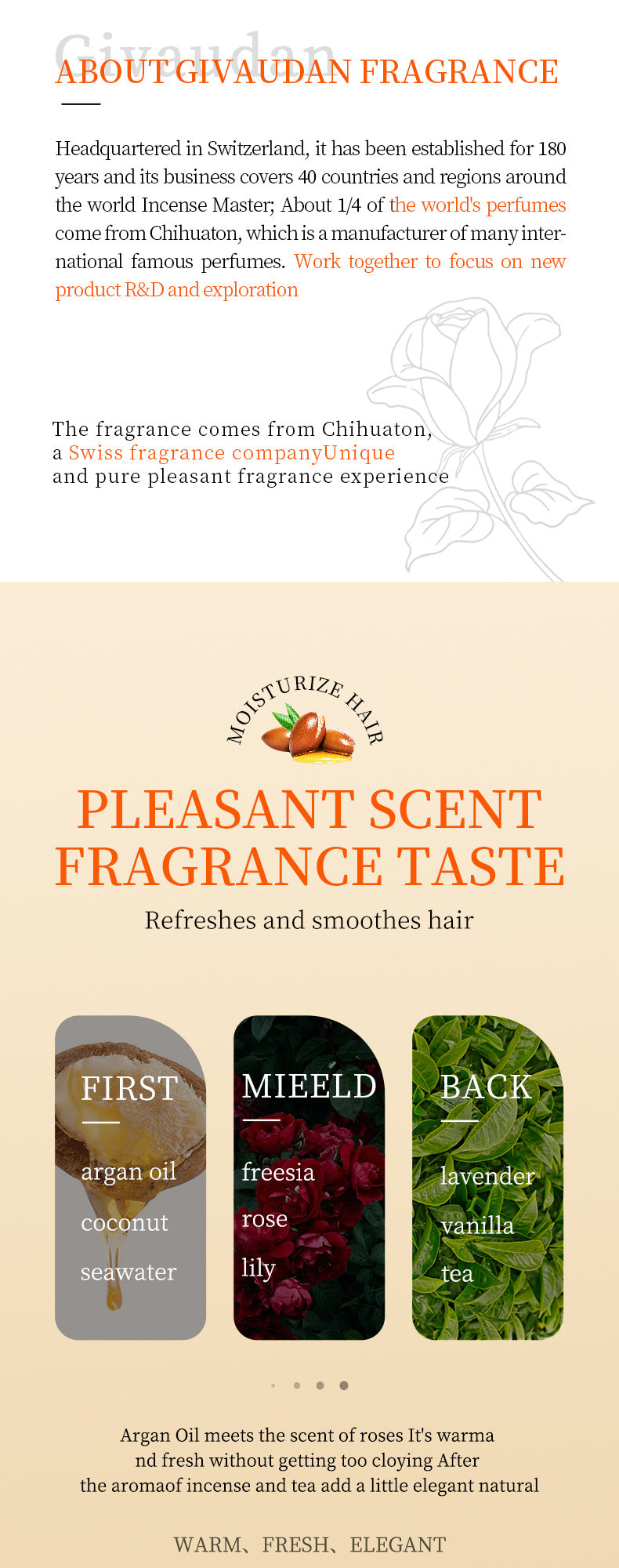 Nut Oil Hair Care Essential Oil80mlSADOER Smooth and Frizz-Reducing Conditioner  Wholesale