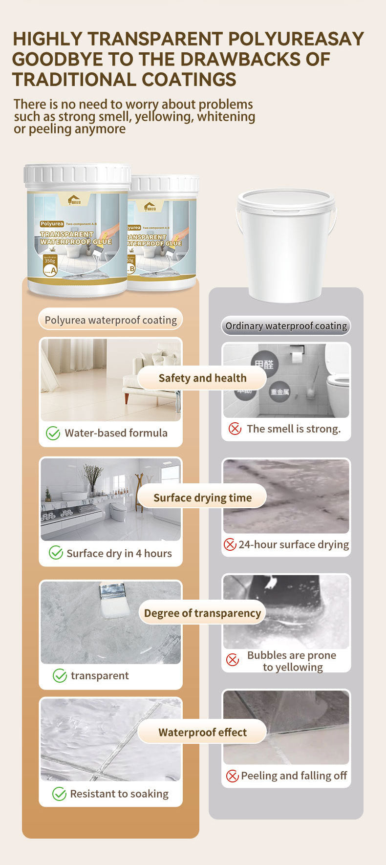 Baolisi Polyurea Transparent Waterproof Adhesive for Roofs, Facades, Tiles, and Bathrooms, Special Leak-Proof Coating
