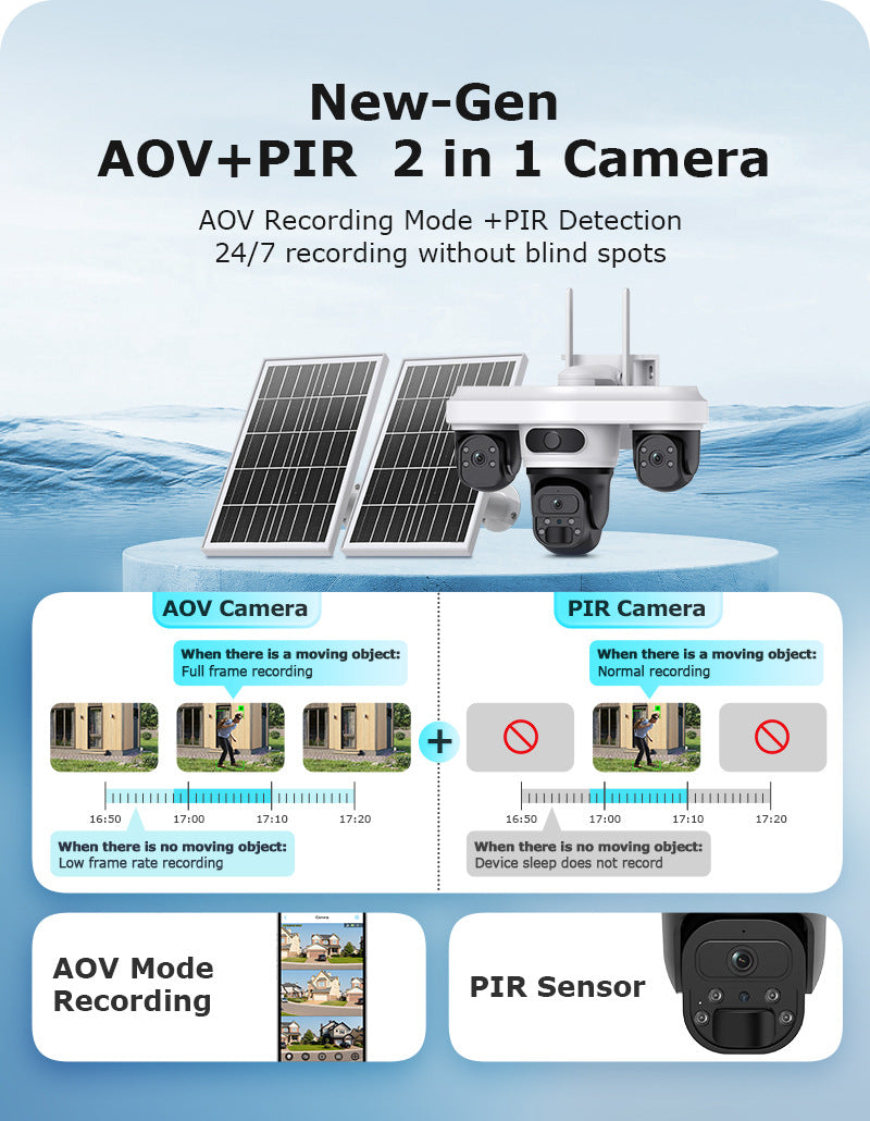 New Product AOV Solar Camera Trinocular Solar Camera9MP High Definition Full Color AOV Camera