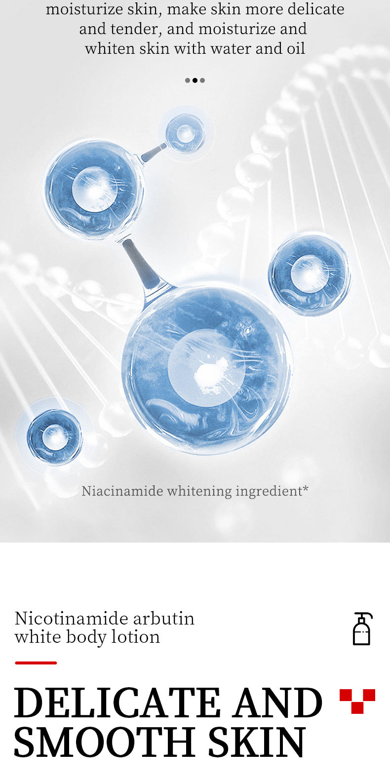 Whitening Body Lotion SADOER Niacinamide Arbutin Brightening Moisturizing Lotion Cross-Border Wholesale