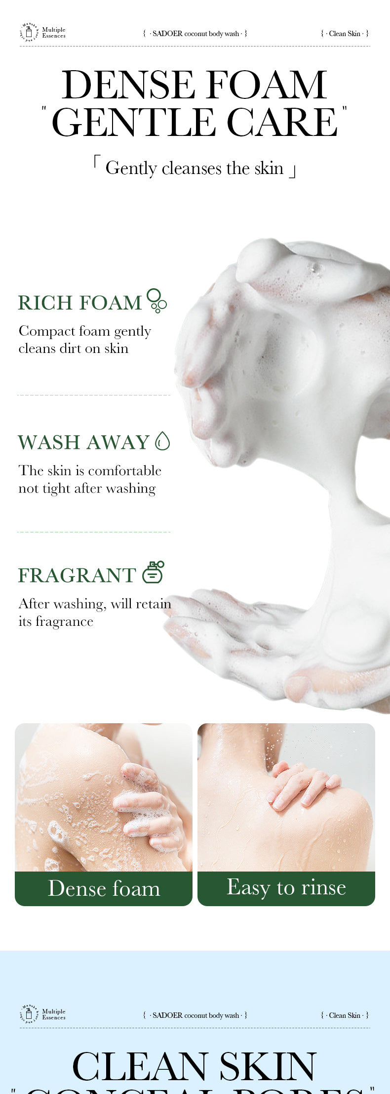 Fruit Body Wash400ml SADOER Coconut Cleansing Avocado Shower Milk  Foreign Trade Wholesale