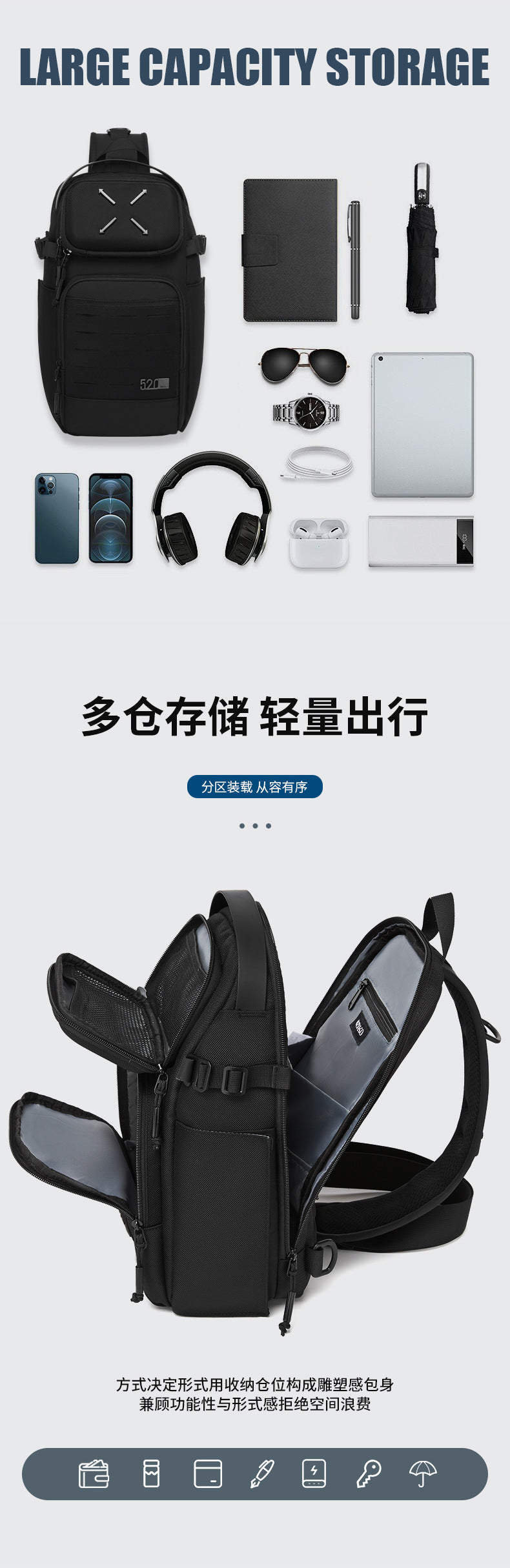 ozuko Men's Chest Bag Crossbody Bag High-end Waterproof Large Capacity Trendy Men's Shoulder Bag Commuting Portable Bag