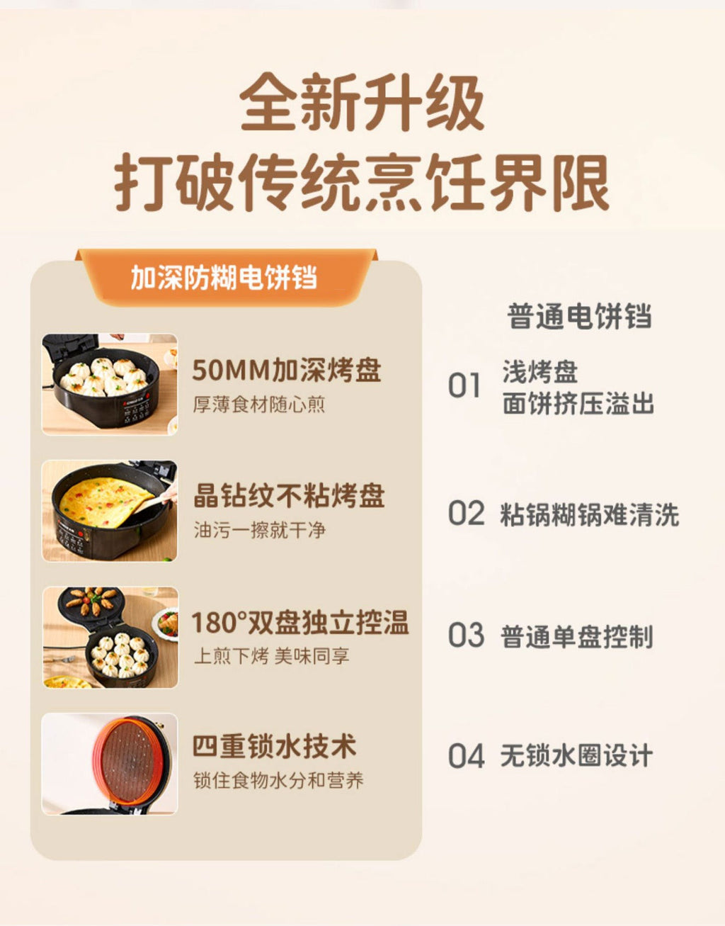 Nuantao Double-Sided Heating Pancake Pan Deepened Pancake Maker Frying and Baking Machine Commercial Restaurant Electric Pancake Pan Home Use