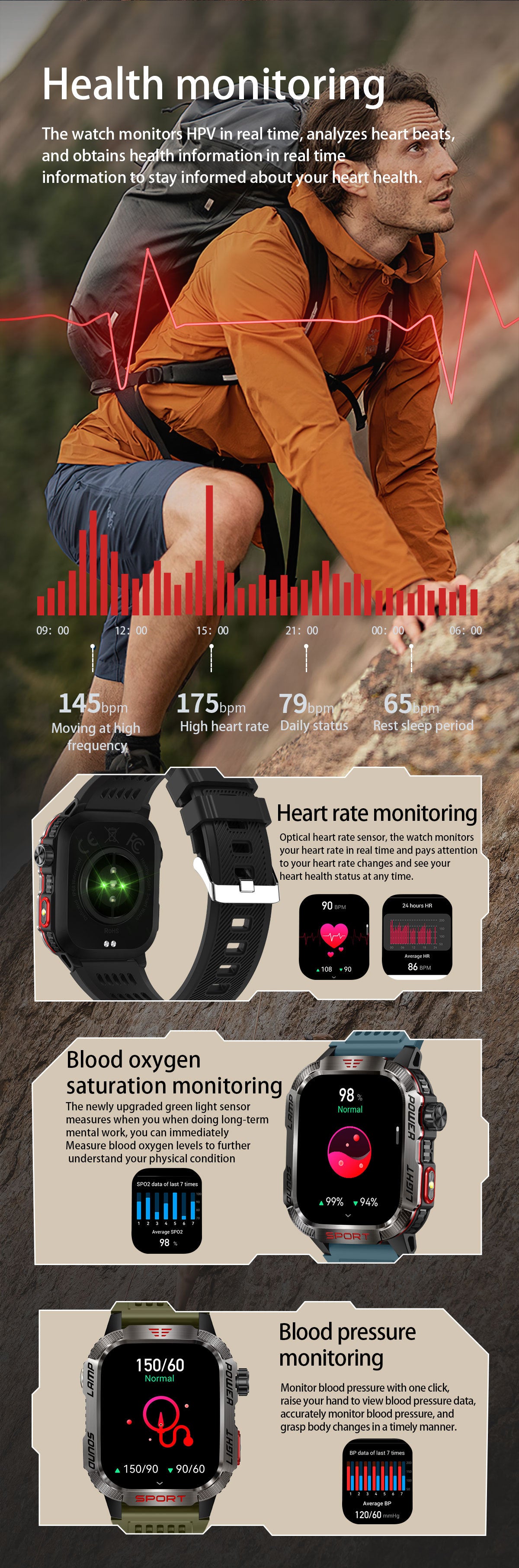 HT29Smart Watch Bluetooth Call True Heart Rate Step Sleep Monitoring IP68Deep Waterproof Sports Tri-Proof