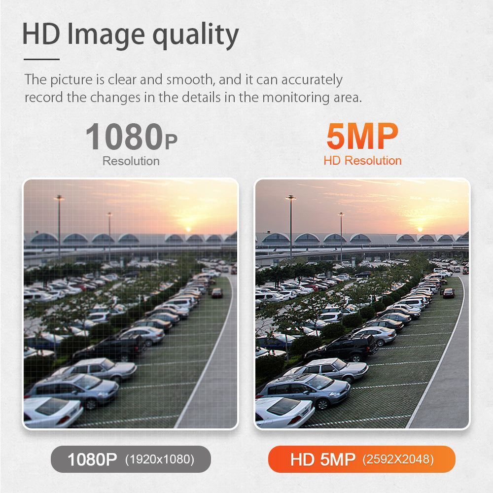Factory Private Model Tuya Camera500High Definition Surveillance Dome Camera with Night Vision WiFi Graffiti IP66