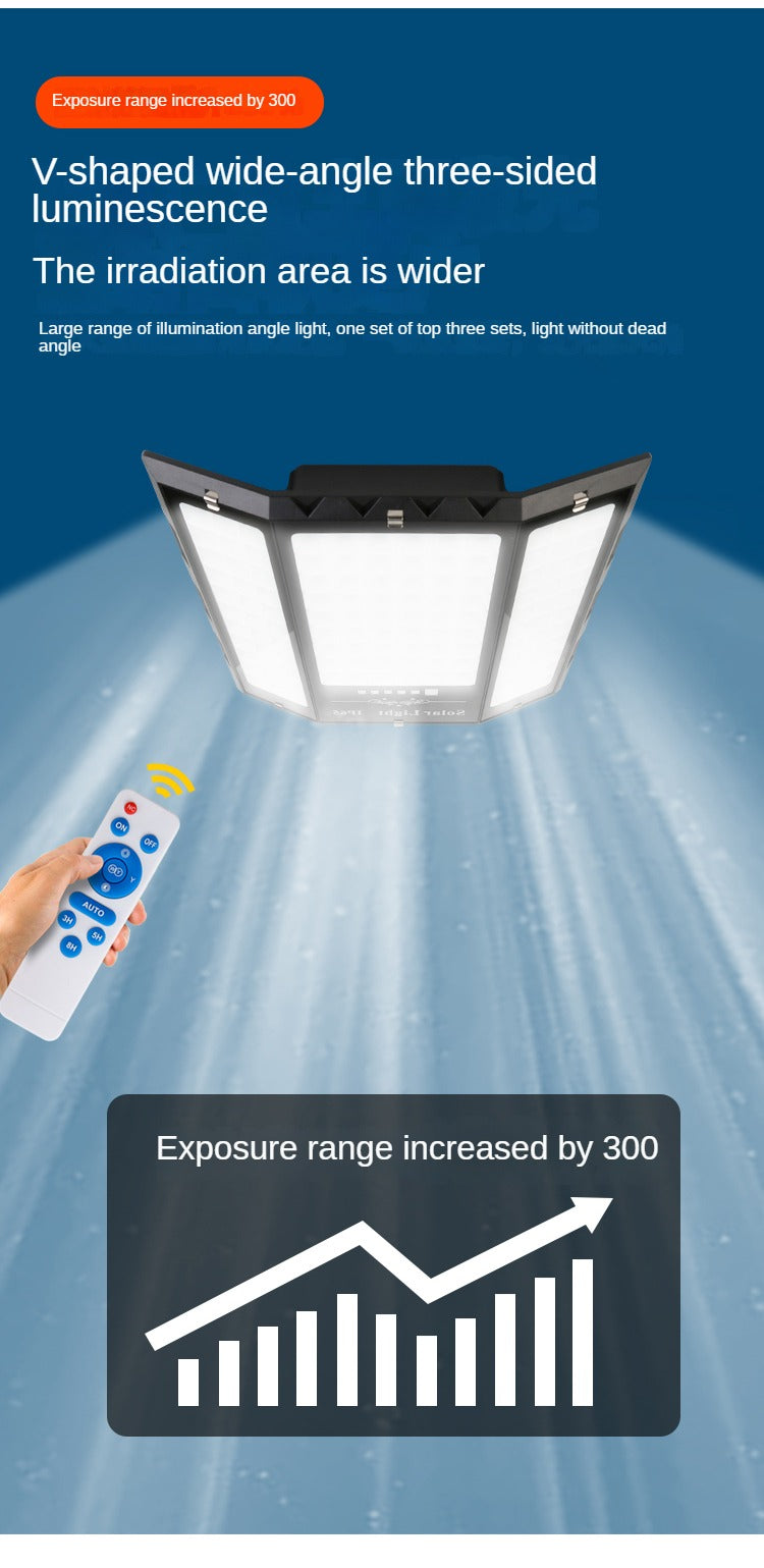 Ip65 Stadium Lighting On-Site Factory Wholesale Waterproof Flood Lights