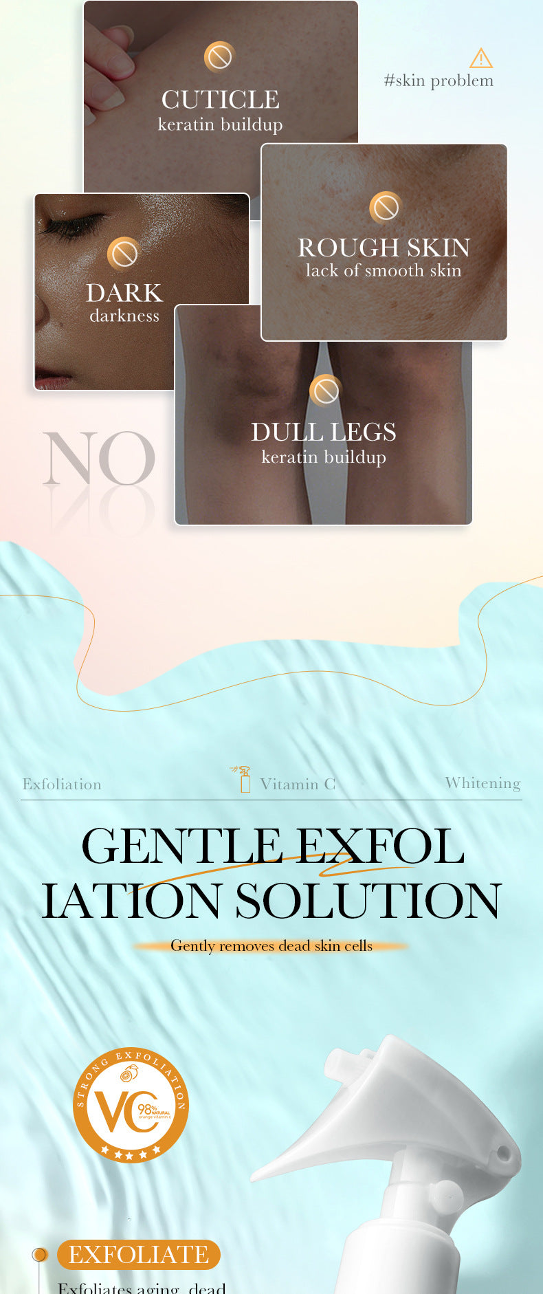 Exfoliating Spray SADOER Exfoliating Gentle Cleansing Body Hydrating Spray  Wholesale