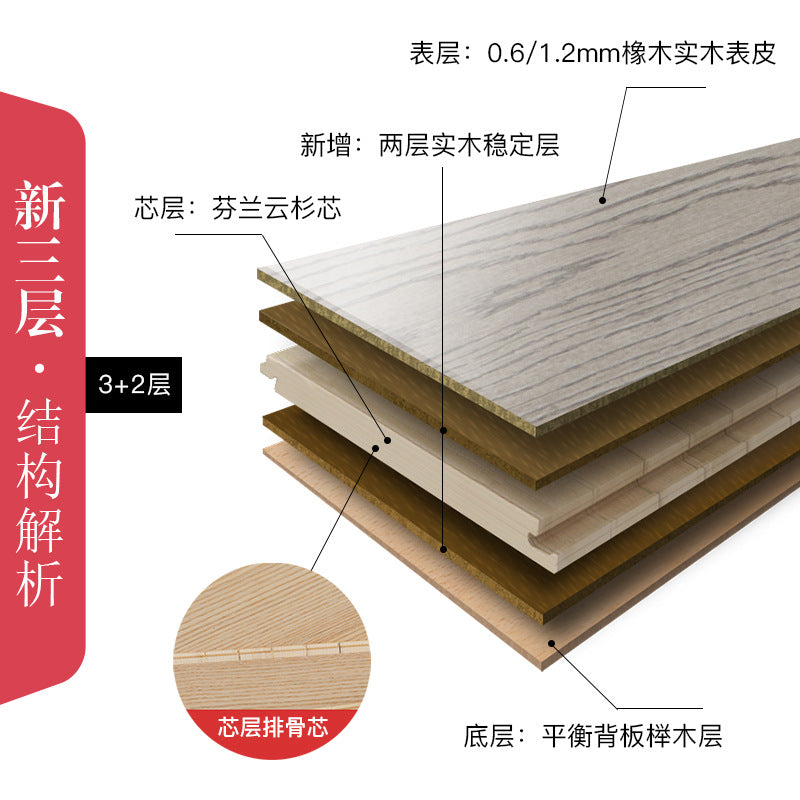 In stock wholesale Door-to-Door Installation Underfloor Heating Locking Rib Core Structure New Three-layer Solid Wood Fishbone Pattern Flooring for Home Use