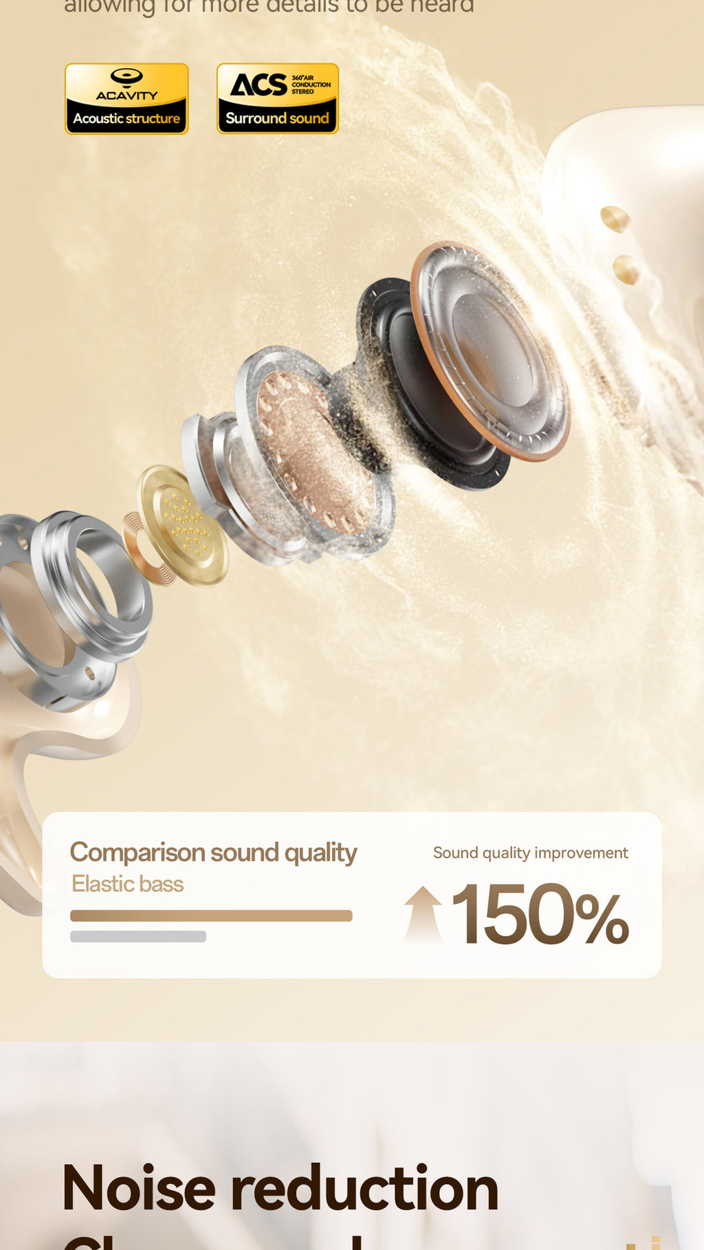 New M1262-in-1 Wireless Sleep Mini Long Battery Life Ultra-High Sound Quality Wireless Bluetooth Earbuds