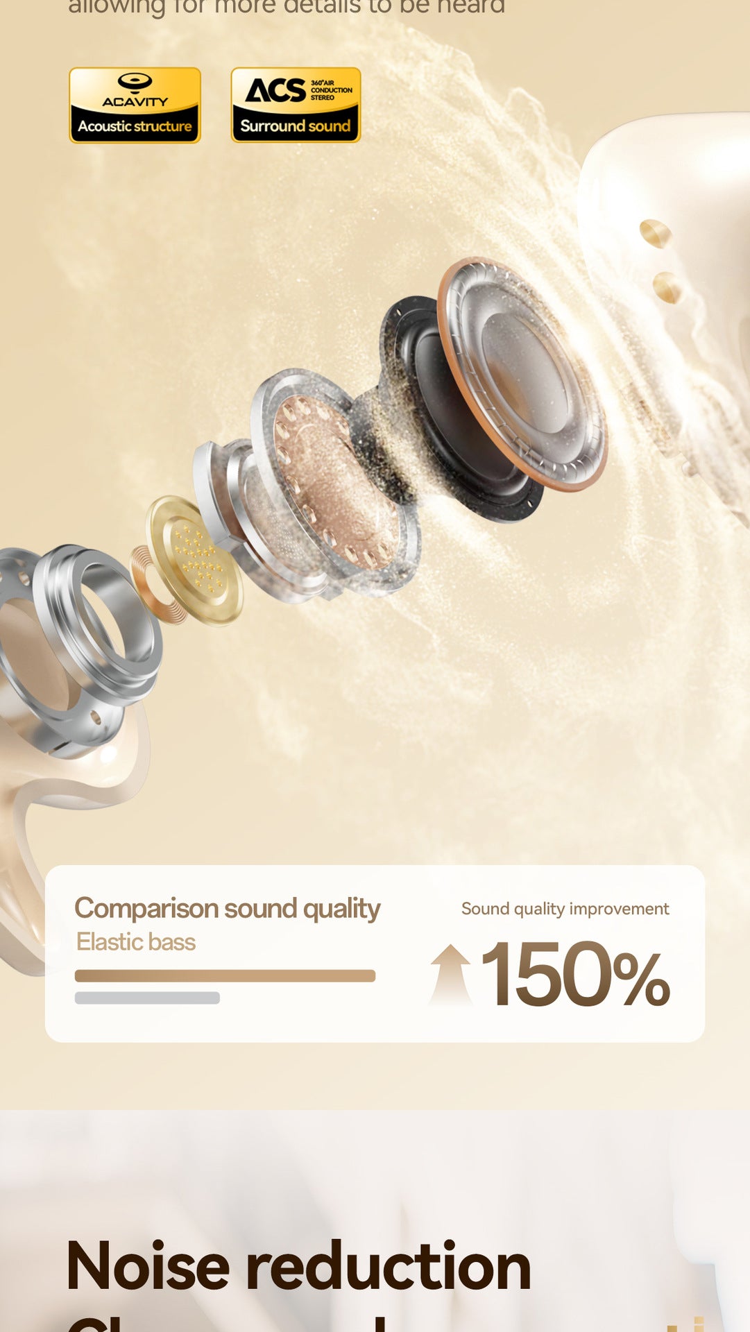 New M1262-in-1 Wireless Sleep Mini Long Battery Life Ultra-High Sound Quality Wireless Bluetooth Earbuds