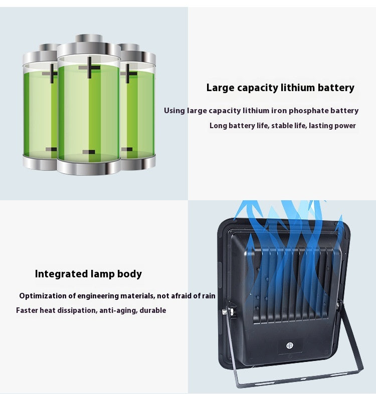 Super Bright Outdoor Solar Flood Light Waterproof ABS Smart Lighting for Yards Split Design