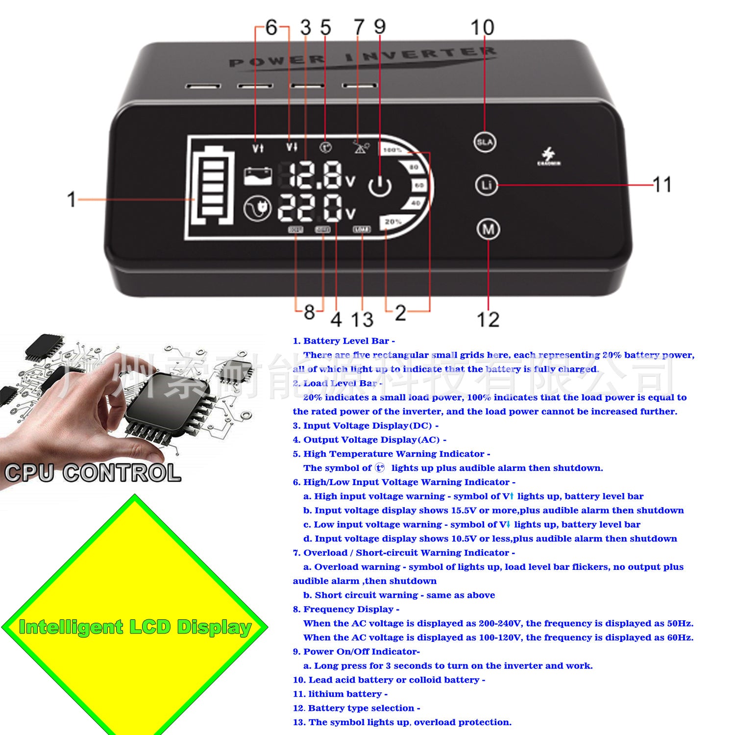 Pure Sine Wave Inverter1000W 12V Turn220V Smart Touch Display Screen Amazon eBay New Product Launched