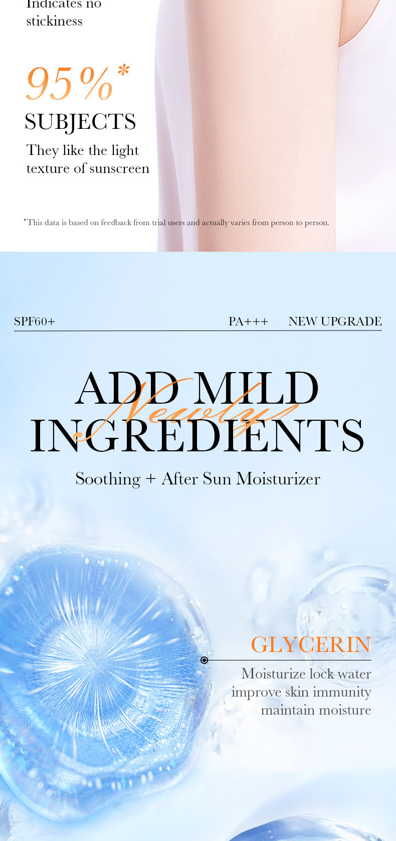 SPF60+Sunscreen40g SADOER Isolation UV Protection Sunscreen Lotion  Wholesale