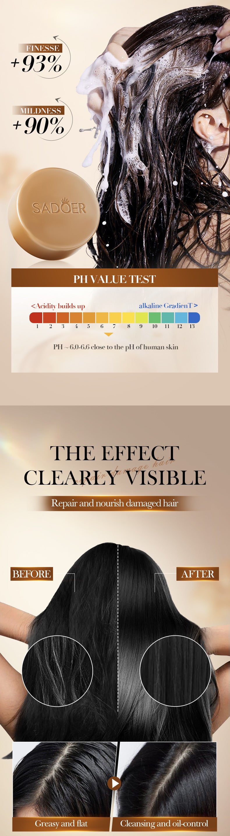 Batahana Hair Soap100g SADOER Deep Cleansing Hair Shampoo Cross-Border Foreign Trade Wholesale