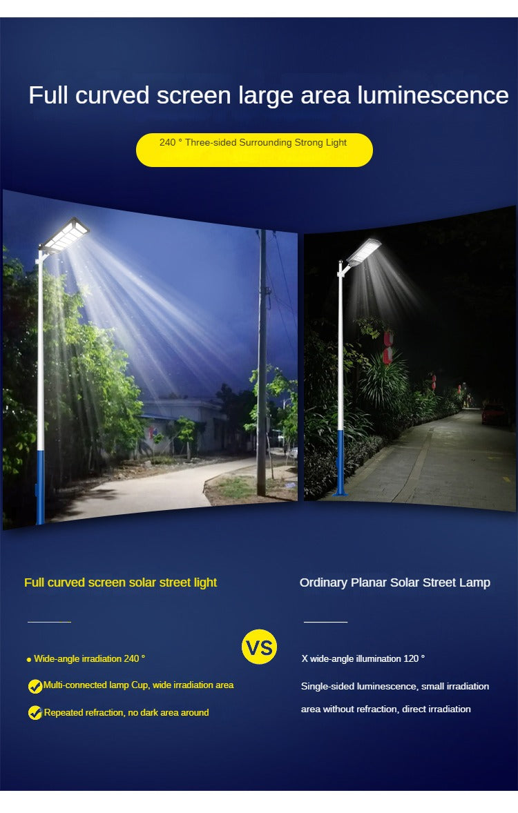 Light Control Radar Induction High Lumen Modular Design Outdoor Courtyard Wall Garden Solar Street Light