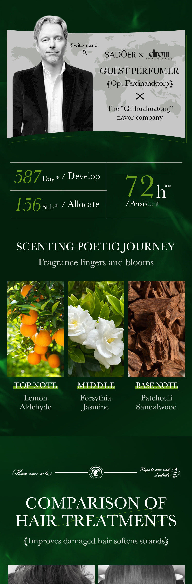 Hair Care Essential Oil30ml SADOER Smooth and Nourishing Hair Care Essential Oil  Wholesale