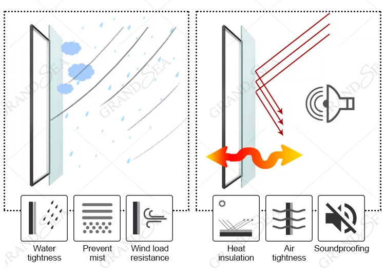 Wholesale Aluminum Stainless Steel Tempered Glass Bathroom Sliding Frameless Shower Door