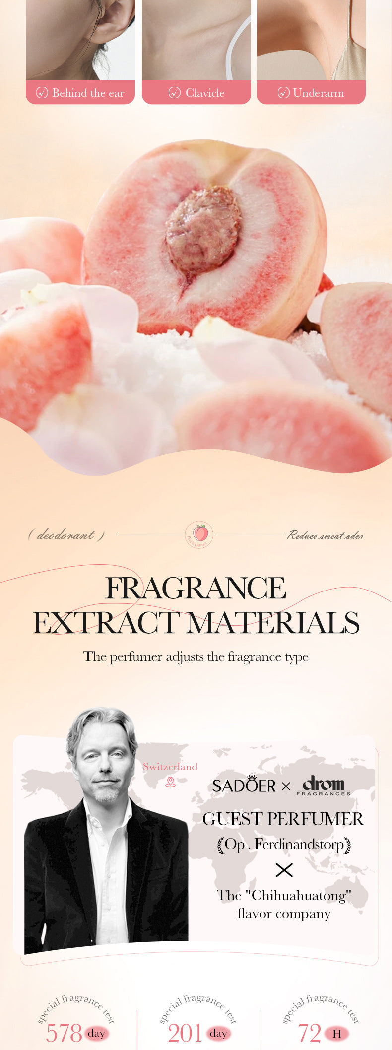 Body Perfume Roll-On40mlSADOER Fragrant Refreshing Portable Roll-On  Wholesale