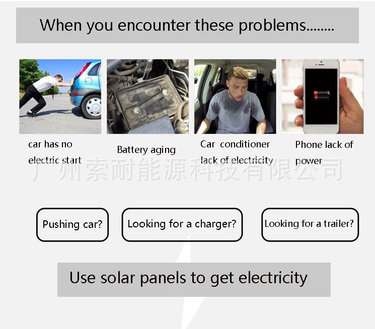 72W Solar panel Monocrystalline Solar Charging Panel 5V Double USB Mouth 12V/24V 30A Controller