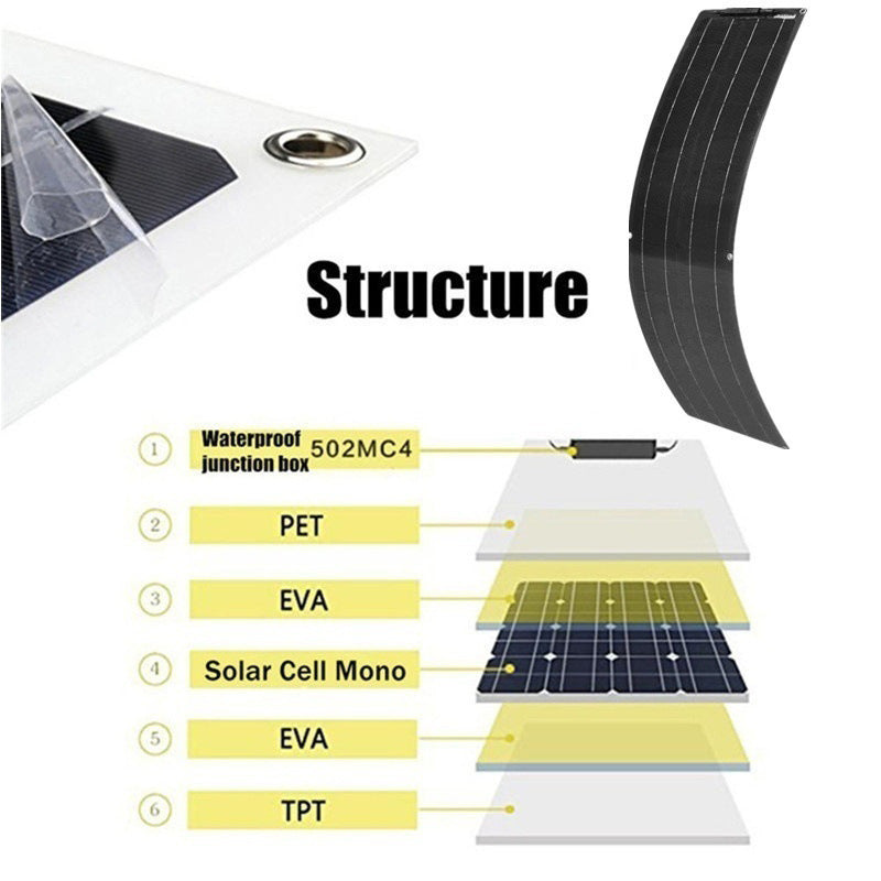 Solar Panel 100W 18V Controller Kit for Car Yacht RV Camper Battery