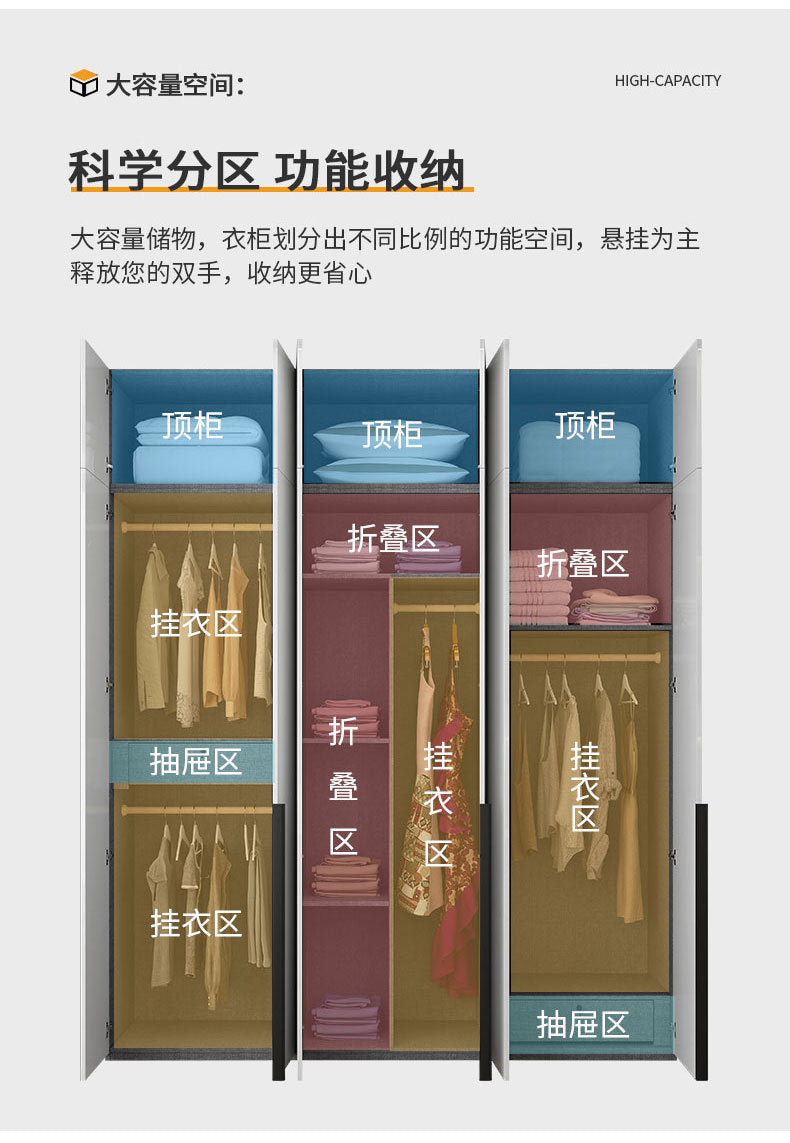 Modern Simple Wardrobe with Swing Doors, Storage Wardrobe with Dressing Table, Shelves, Side Cabinet, Bedroom Wardrobe, Entryway Installation