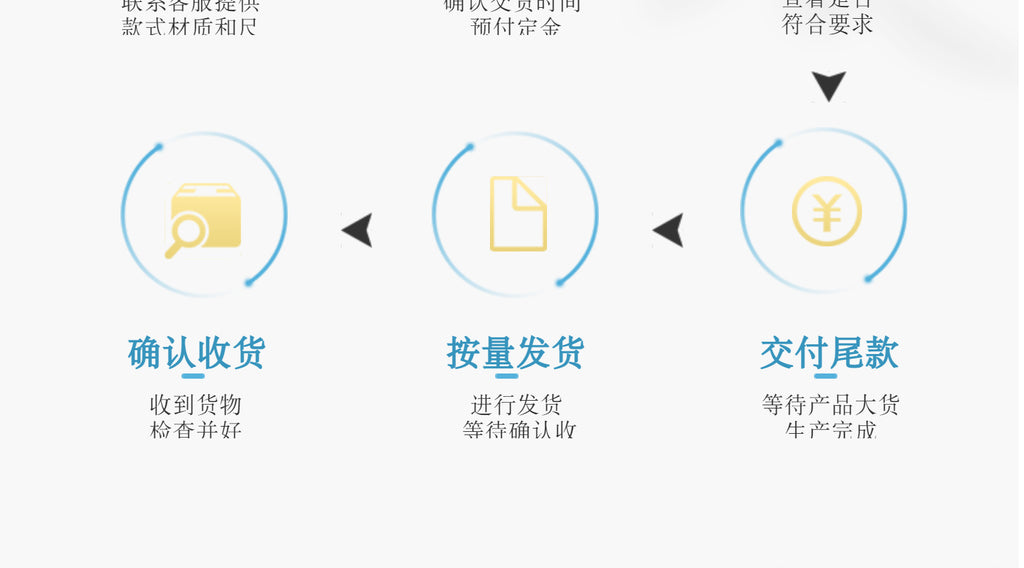 Mobile Phone6310Elderly Phone2G Ultra-long standby loud sound large font multifunctional button elderly phone wholesale