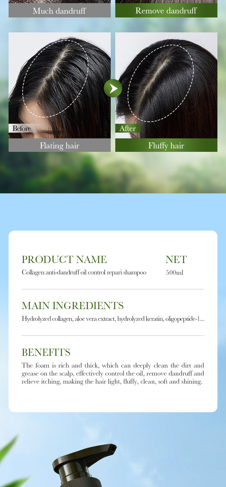 Collagen Anti-Dandruff Oil Control Shampoo SADOER Repair and Clean Shampoo Wholesale