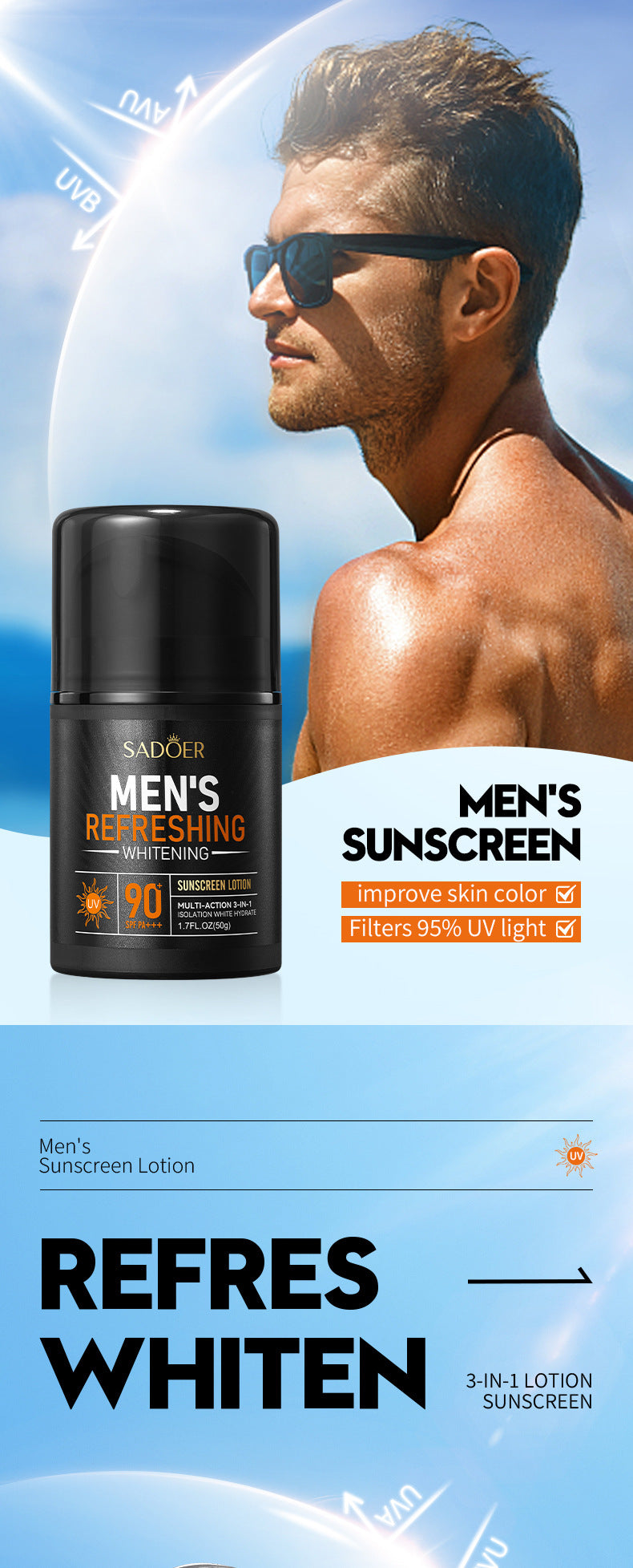 Men's Sunscreen SADOER Whitening Sunscreen UV Protection Refreshing Sunscreen Lotion  Wholesale