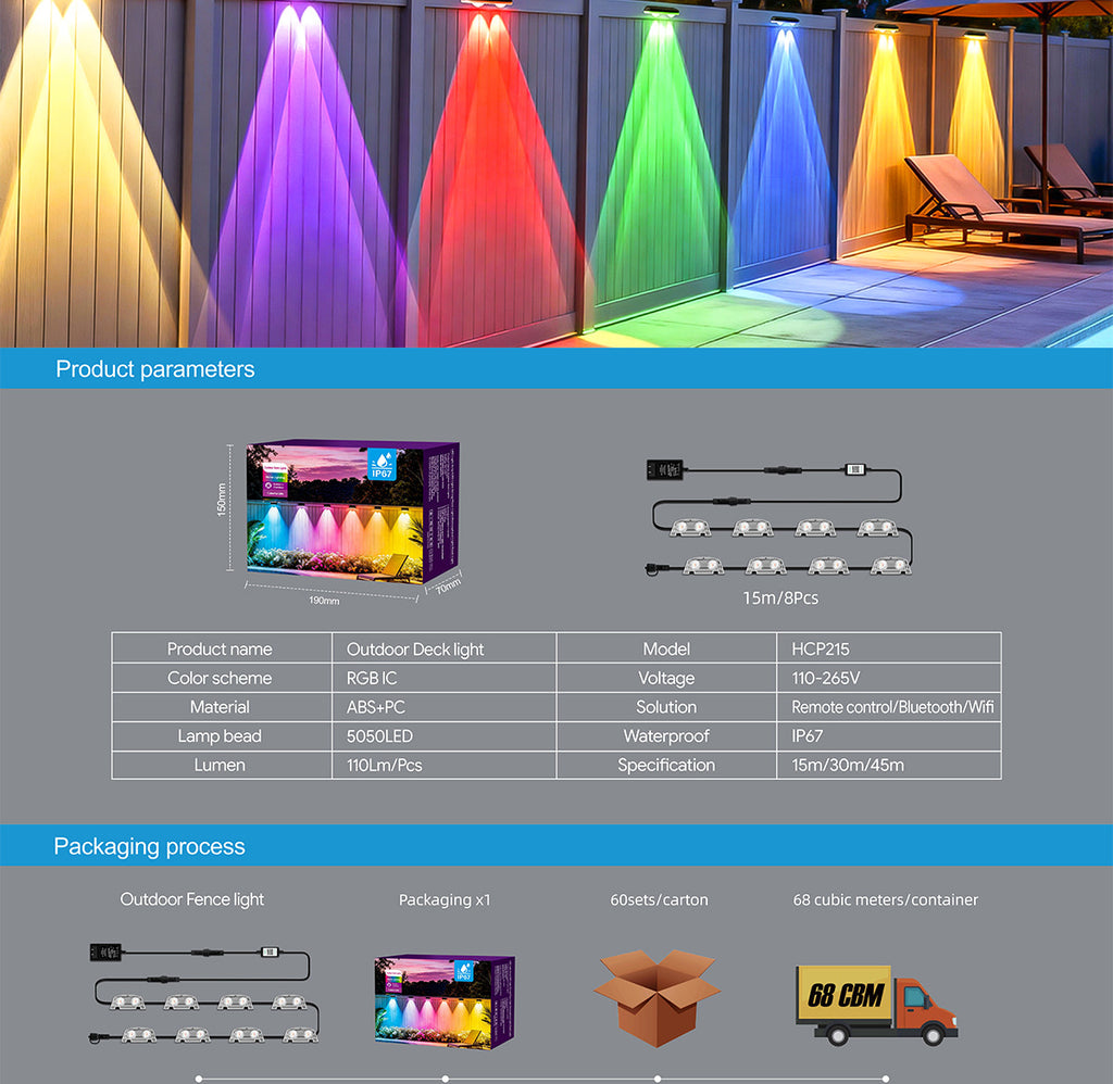 Bluetooth fence light RGBCW Iridescent Fence Light Wall Washer Light Fence Light Garden Light Waterproof Decorative Light