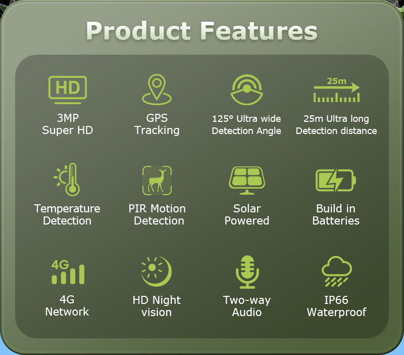 Private Model4G Camouflage Camera Camera Smart GPS Positioning AI Supports temperature detection recognition