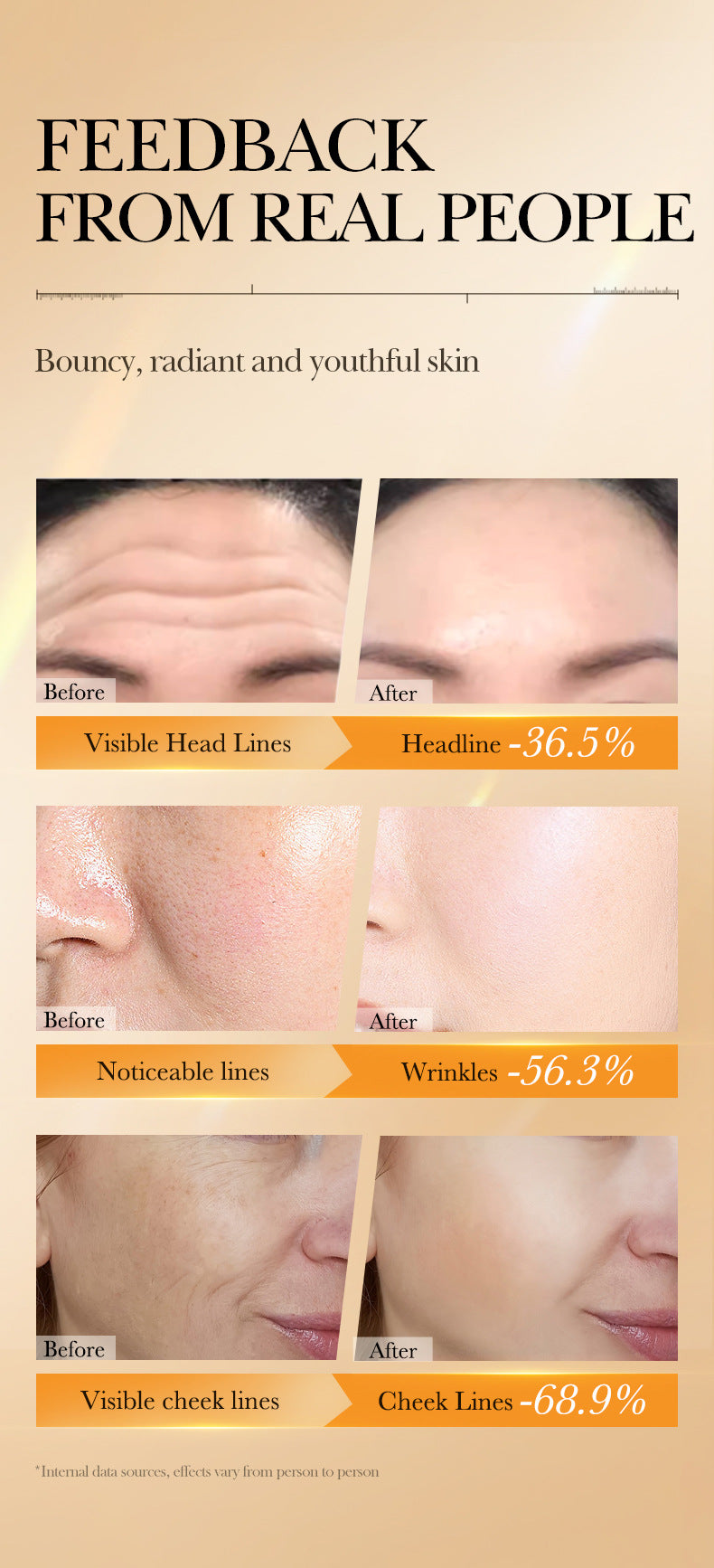Retinol Peptide Skincare Series  FAYANKOU Amino Acid Facial Cleanser  Wholesale