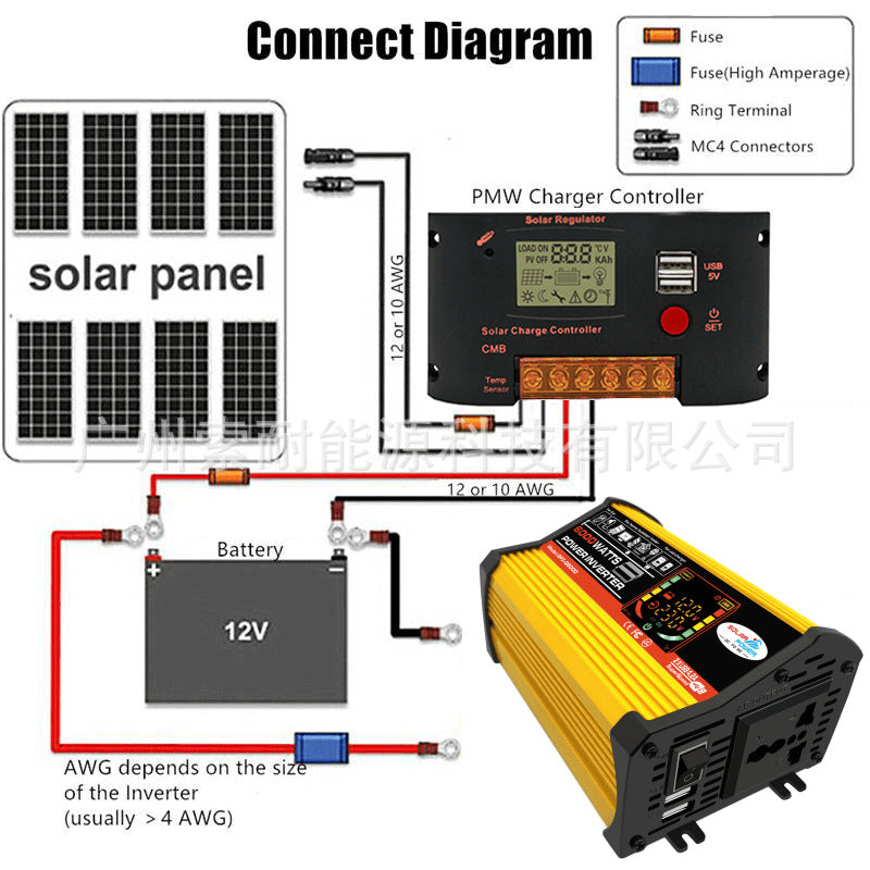 Export Car Inverter500W 12V Turn110V/220V Intelligent Digital Display Double USB inverter