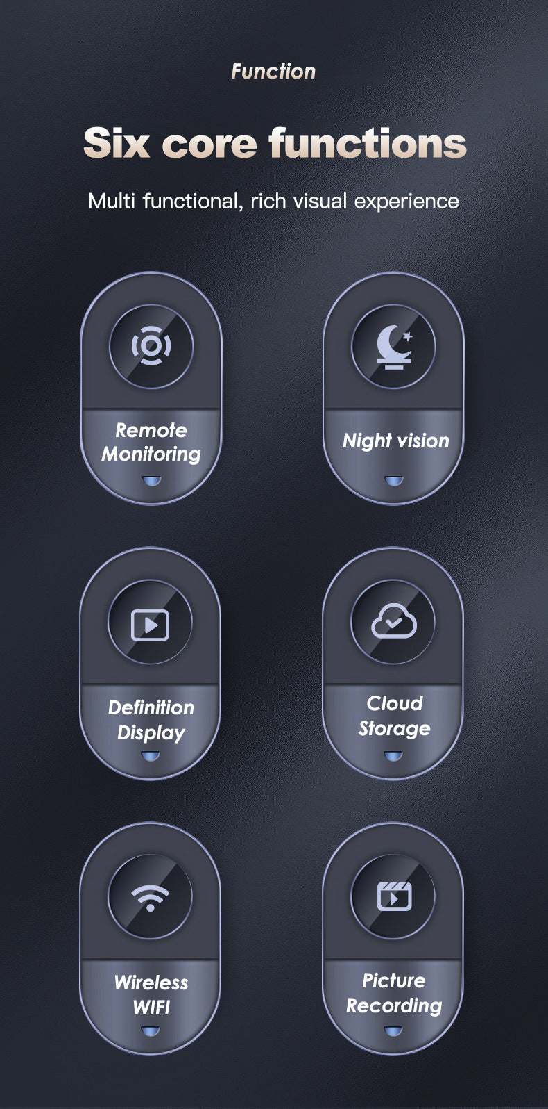 Exclusive Supply XD Wireless WIFI HD Camera for Home Indoor Use1080P Night Vision Mobile Monitoring Camera