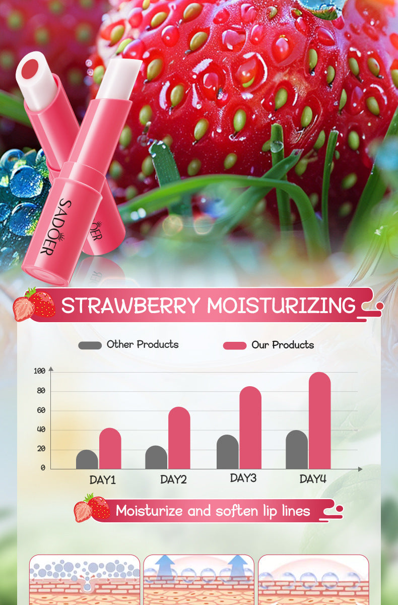 Fruit Filled Temperature Changing Lip Balm SADOER Hydrating Moisturizing Temperature Changing Lip Balm for Foreign Trade