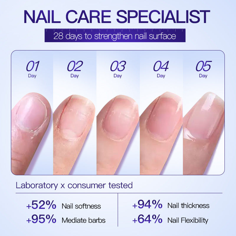 Moisturizing Nail Care Essence SADOER Skin rejuvenation and moisturizing essence liquid  wholesale