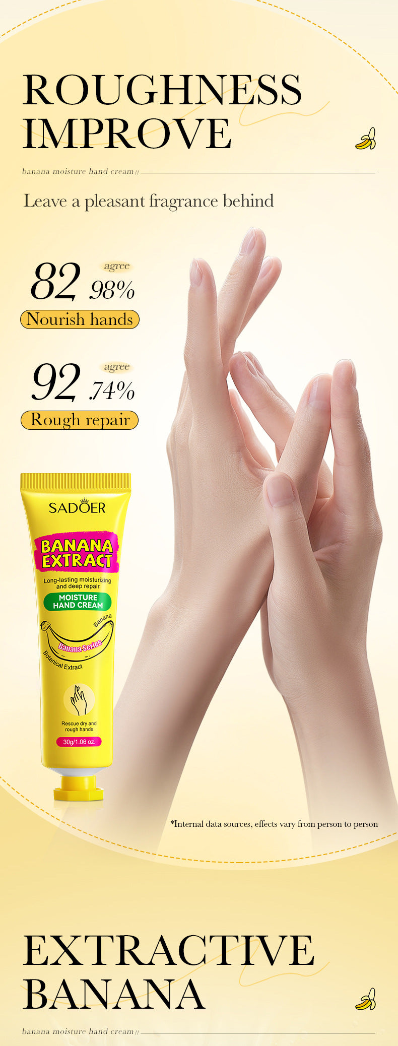 Banana Hydrating Hand Cream30g SADOER Moisturizing and anti-chapped autumn and winter hand cream  wholesale