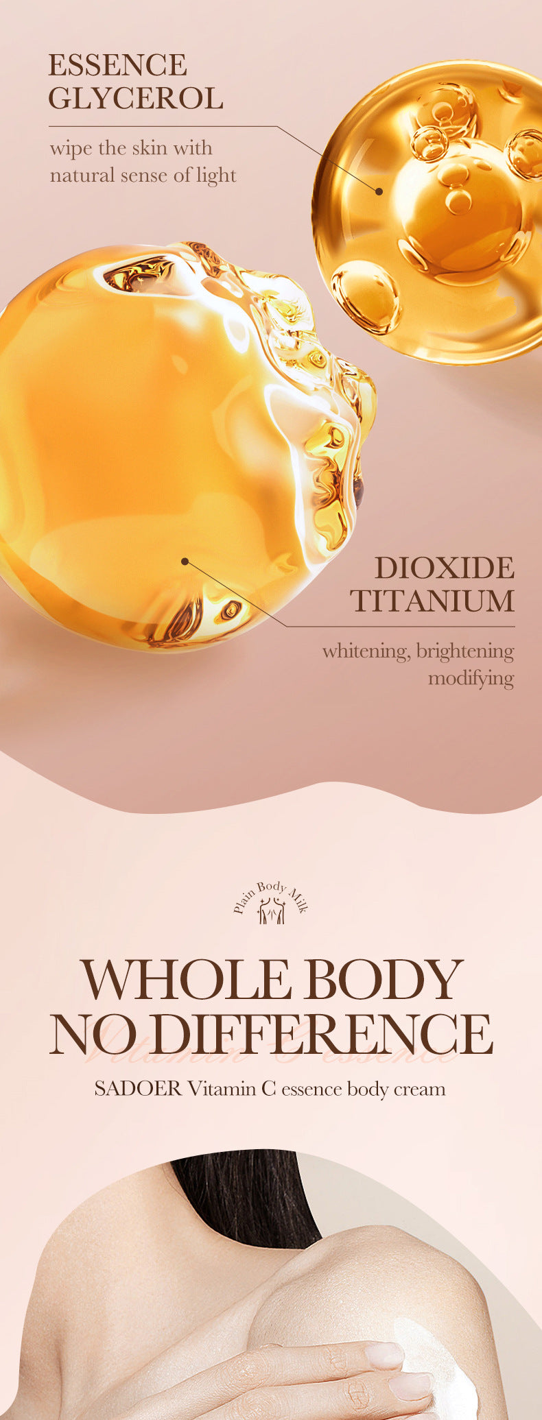 Makeup SADOER Vitamin C Body Cream Sunscreen Whitening Body Lotion  Wholesale