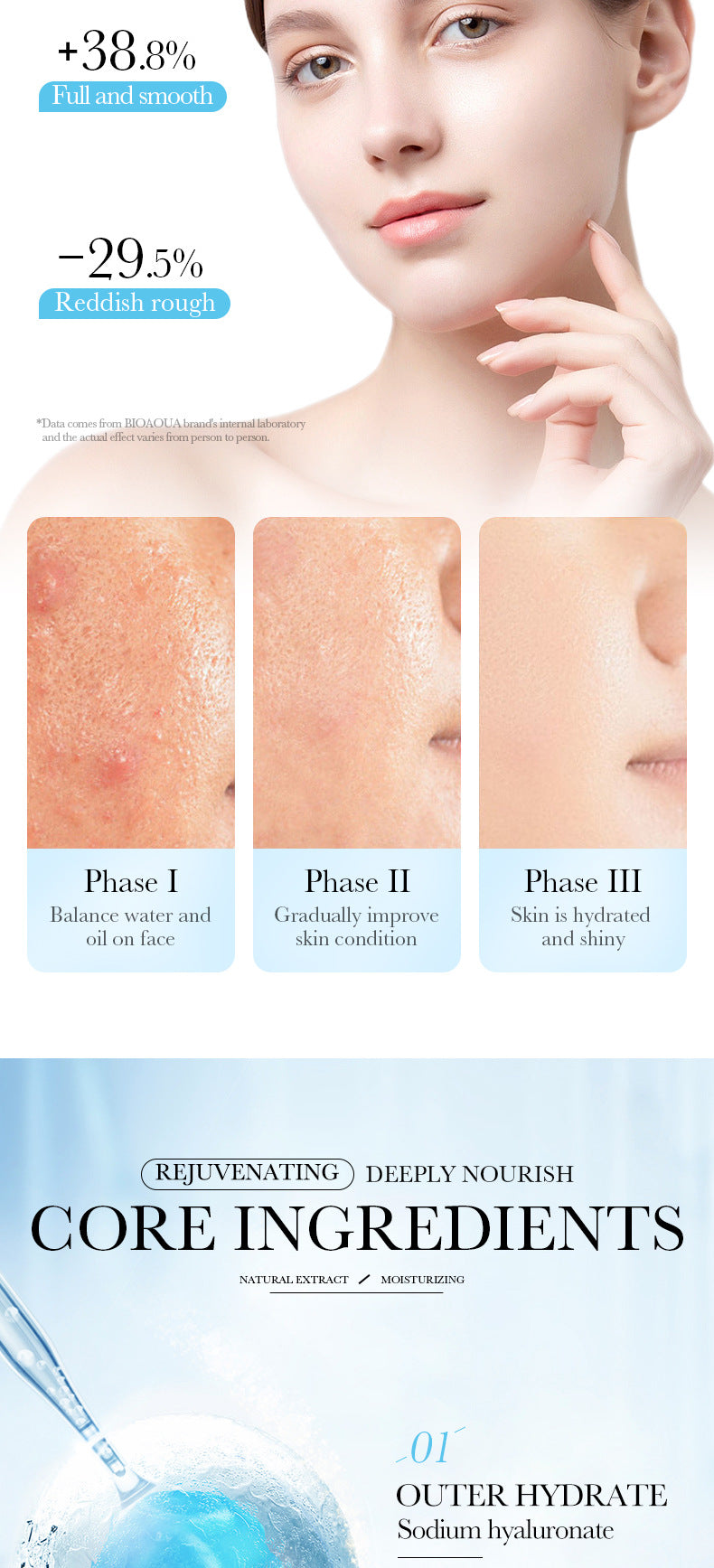 Mask30gBIOAOUA Honey Hydrating Pearl Moisturizing Rose Snail Moisturizing  Foreign Trade Wholesale