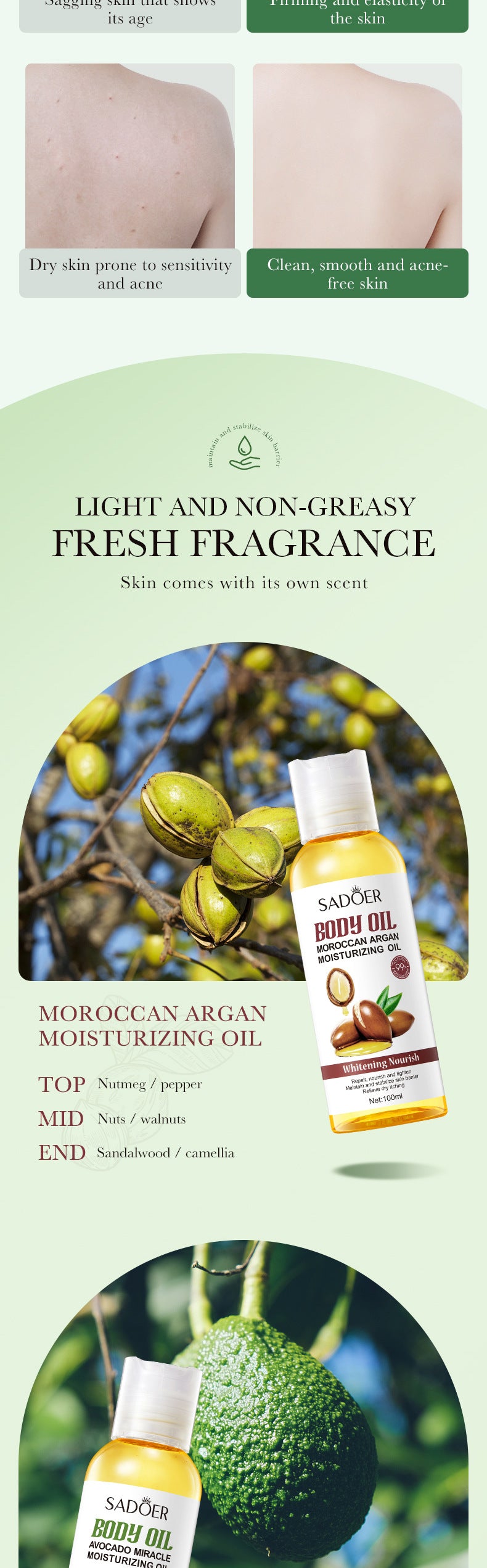 Flower and Fruit Essential Oil SADOER Avocado Hydrating Nourishing Moisturizing Body Oil Cross-Border Wholesale