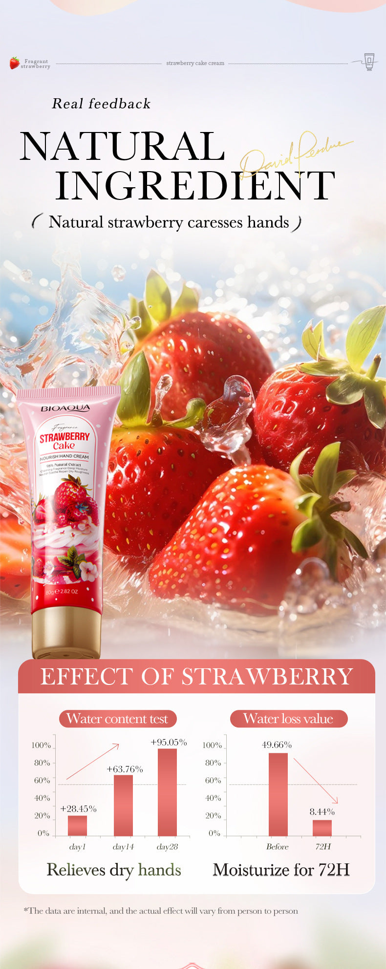 Strawberry Cake Nourishing Hand Cream BIOAOUA Autumn and winter moisturizing hand cream  foreign trade wholesale