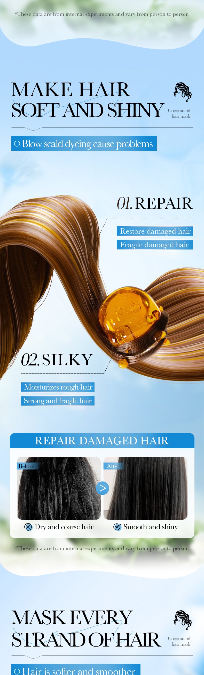 Coconut Oil Nourishing Hair Mask SADOER Smooth, Soft, and Voluminous Hair Conditioner for  Wholesale