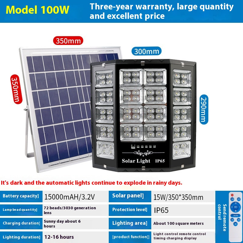 Wholesale New Solar Garden Lights for Rural Outdoor Rainproof ABS Body with LED Light Source IP65 Rating for Foreign Trade