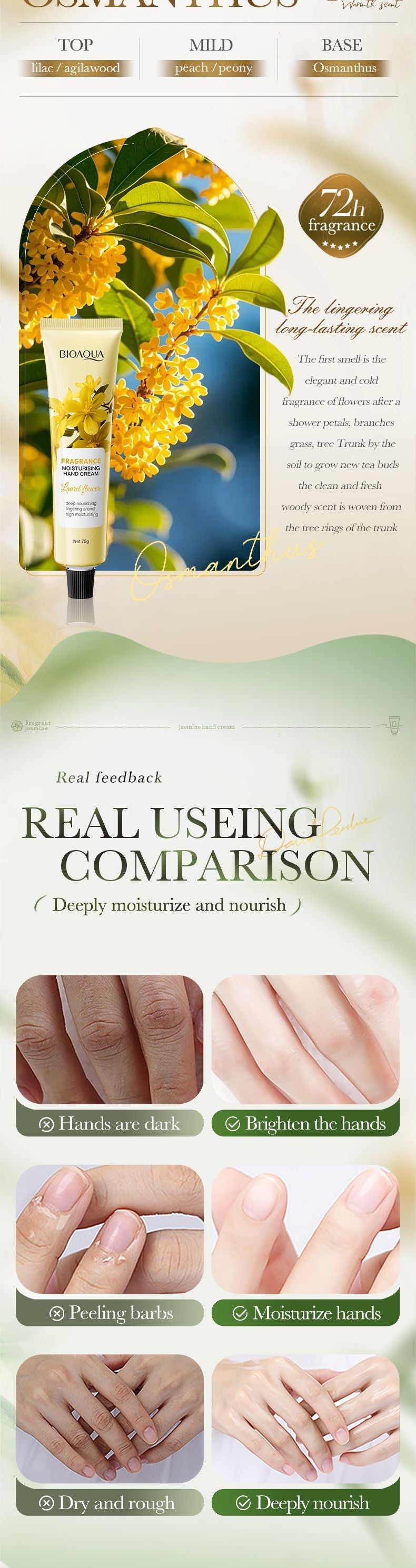 Fragrance Moisturizing Hand Cream Set BIOAOUA Autumn and winter moisturizing hand cream  foreign trade wholesale