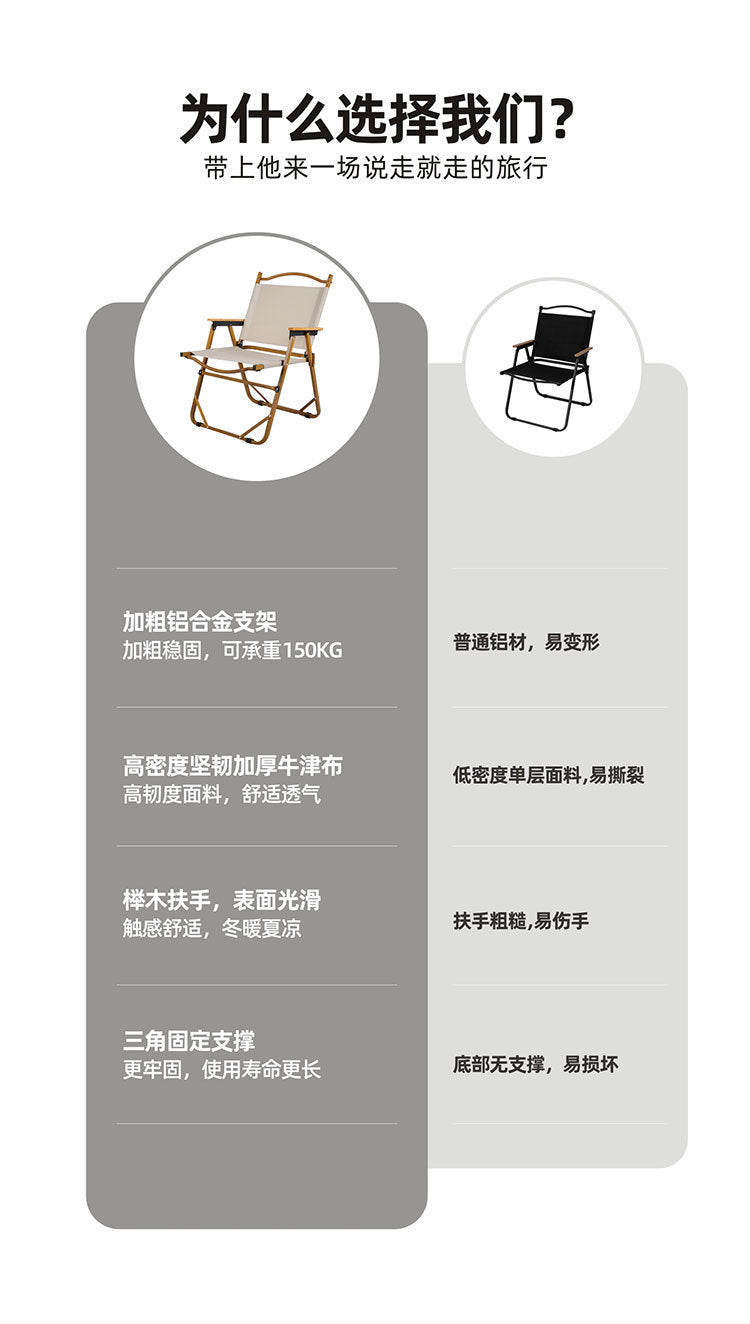 Outdoor Folding Table and Chair Reinforced Kermit Chair