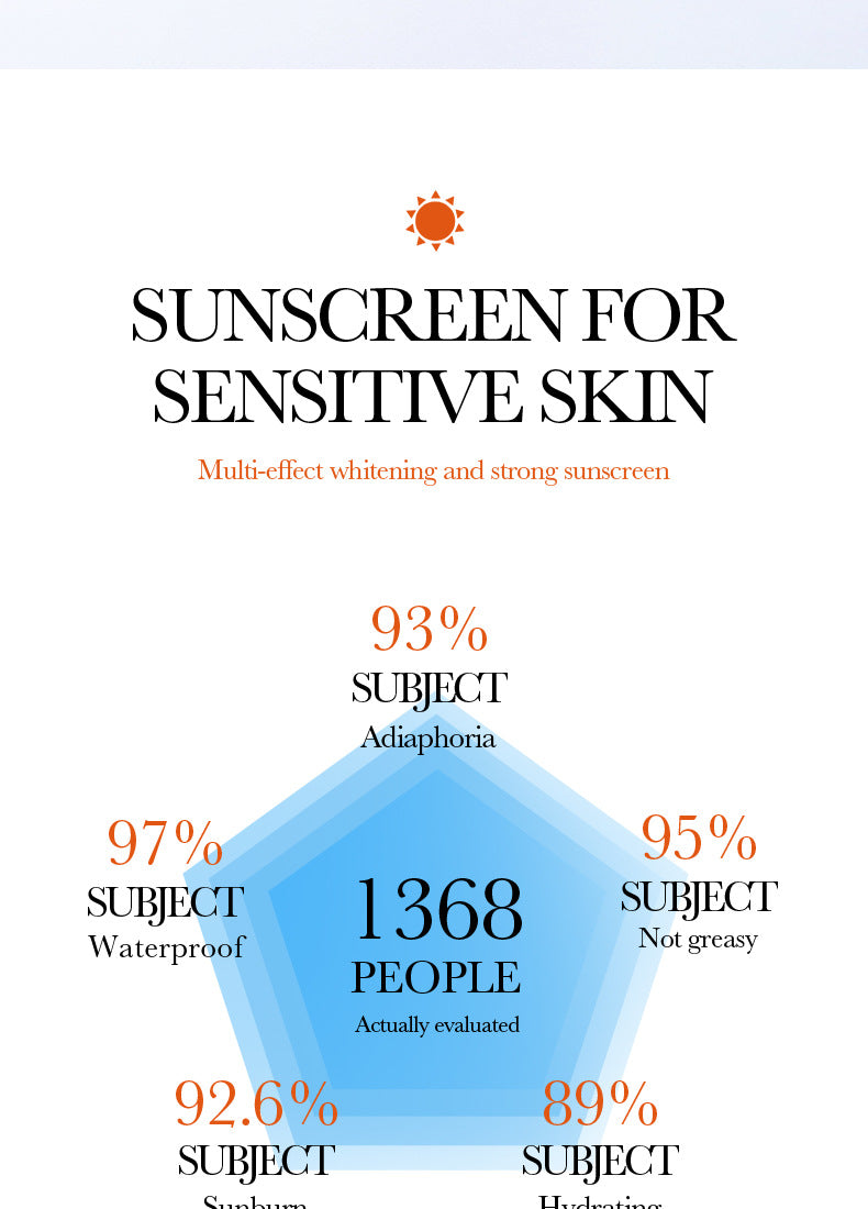 BIOAOUA Aloe Vera Sunscreen Sunscreen Isolation Refreshing Three-in-One Sunscreen Spray Wholesale