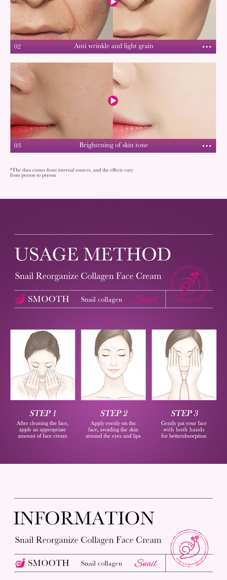 Snail Face Cream50g Collagen Hydrating Moisturizing Cream  Foreign Trade Wholesale