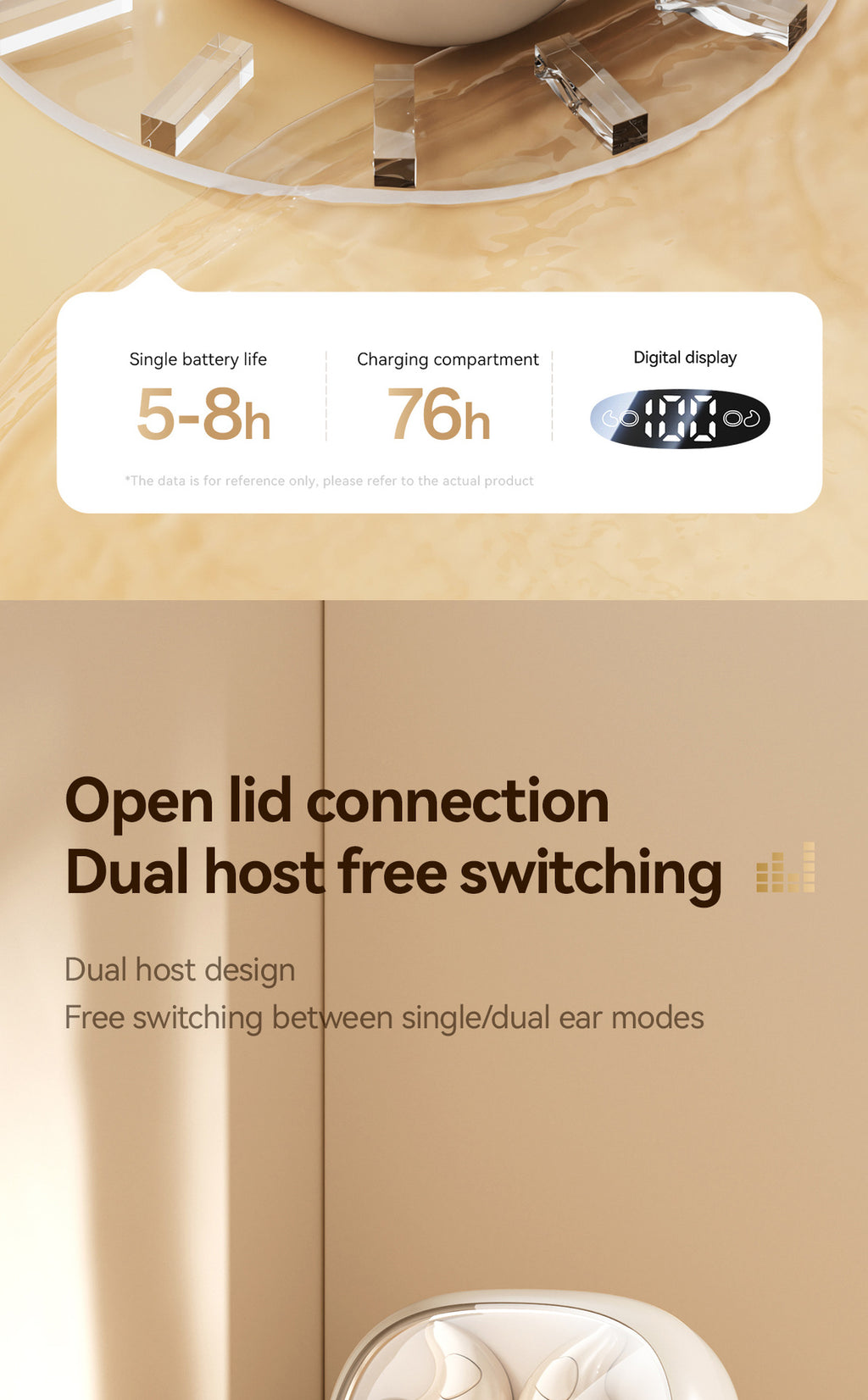 New M1262-in-1 Wireless Sleep Mini Long Battery Life Ultra-High Sound Quality Wireless Bluetooth Earbuds