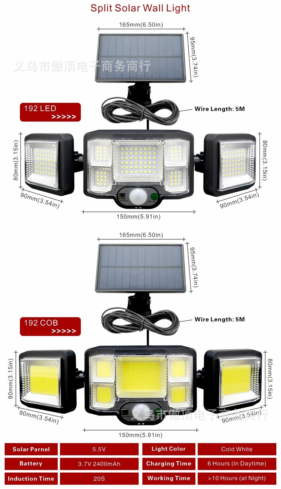 Solar Light Outdoor Waterproof Wall Light LED Split Sensor Light Motion Sensor Light Courtyard Light Garden Lamp