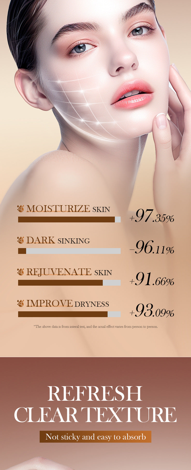 Skin Rejuvenation and Brightening Serum SADOER Moisturizing and Hydrating Essence Gel Cross-Border Wholesale