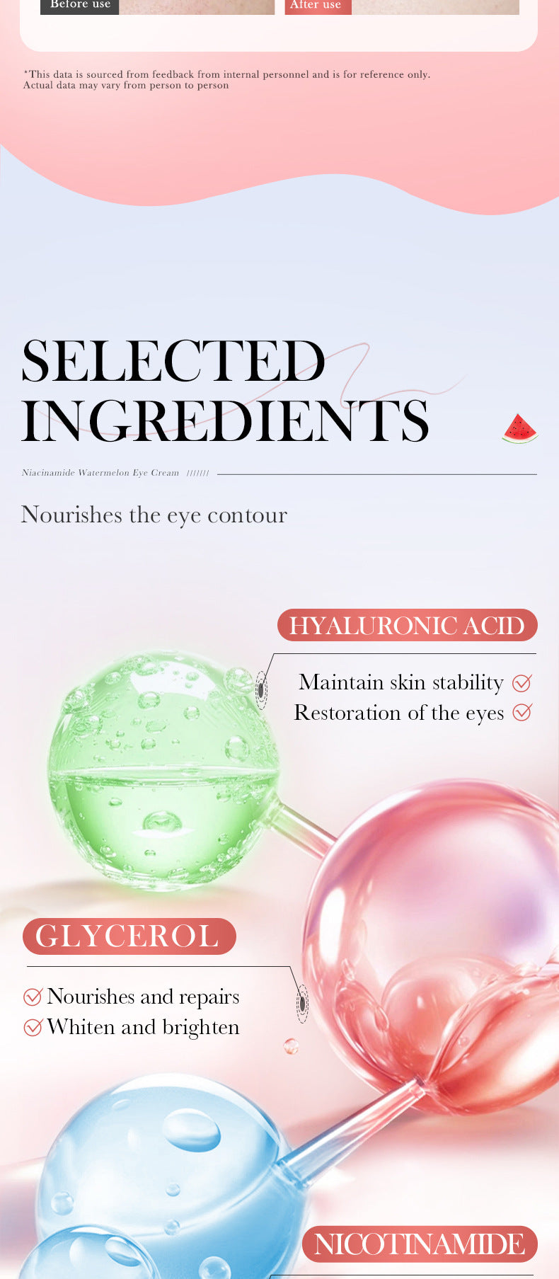 Watermelon Niacinamide Essence Eye Cream SADOER Moisturizing Eye Cream for Eye Area Wholesale Cross-Border Trade